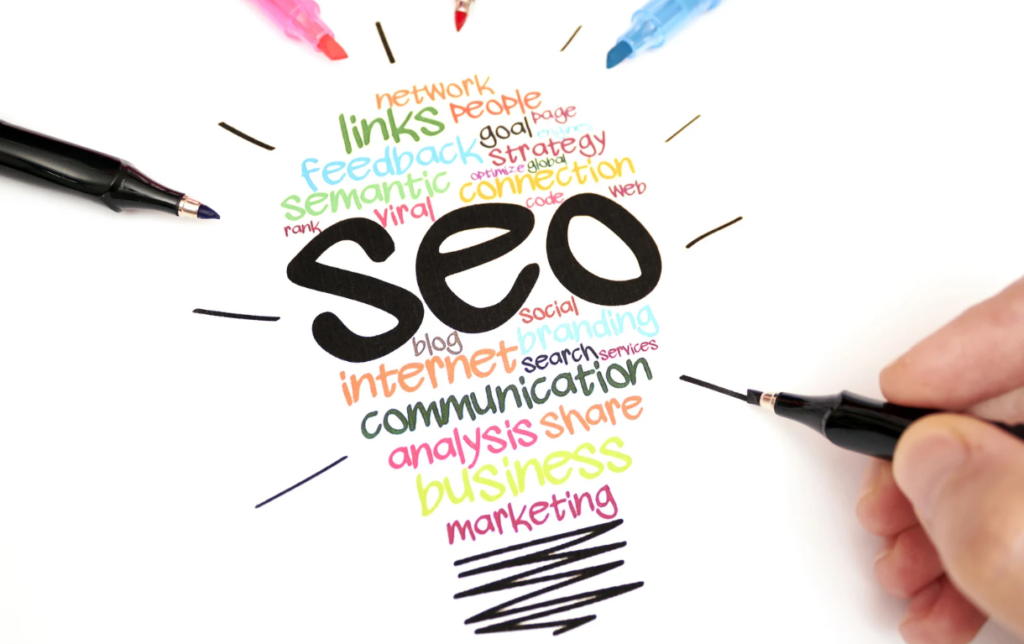 SEO Strategy