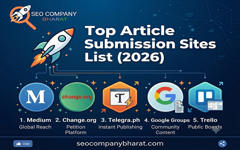 Article Submission Sites