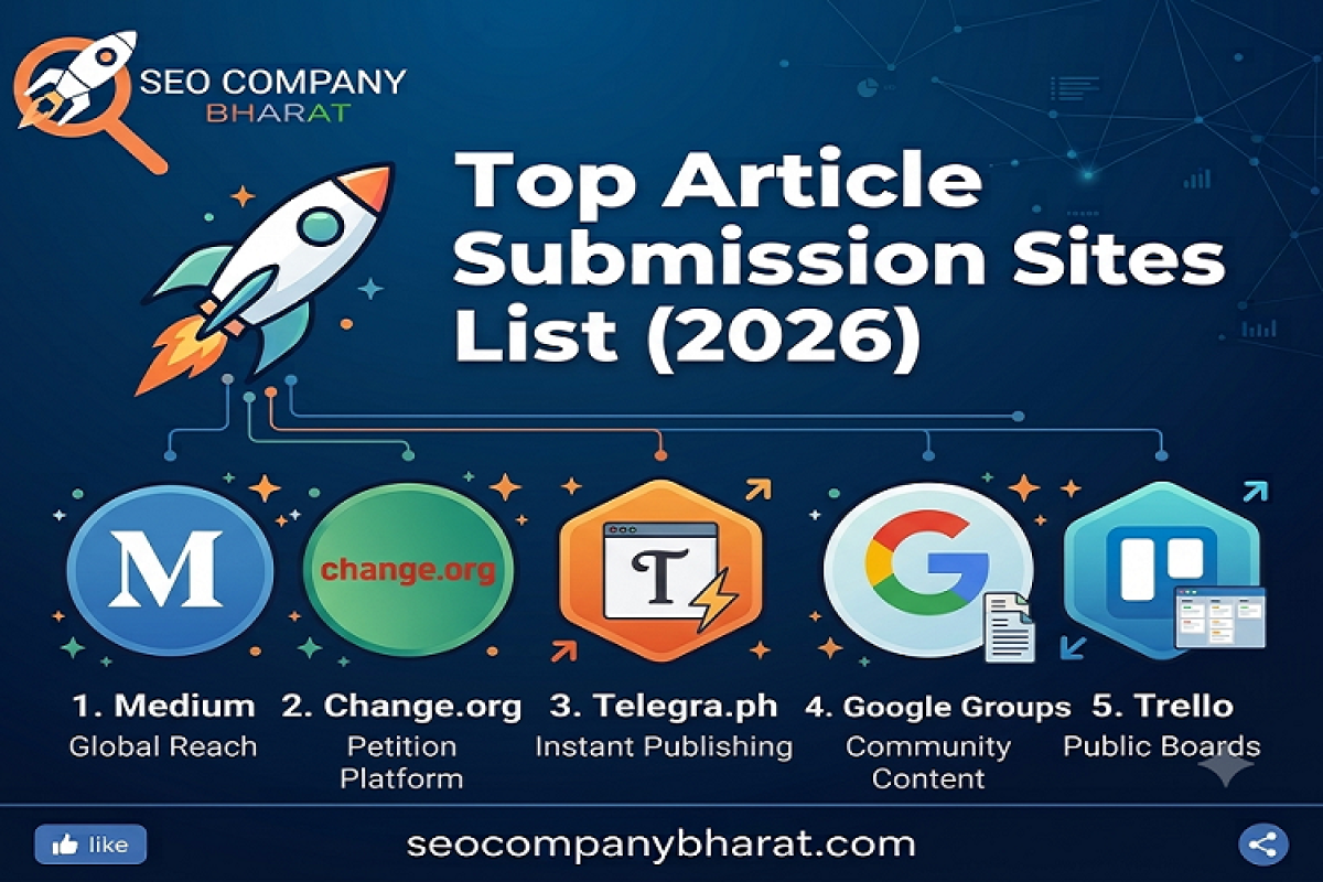 Article Submission Sites